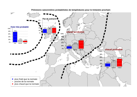 Europe previsions météo